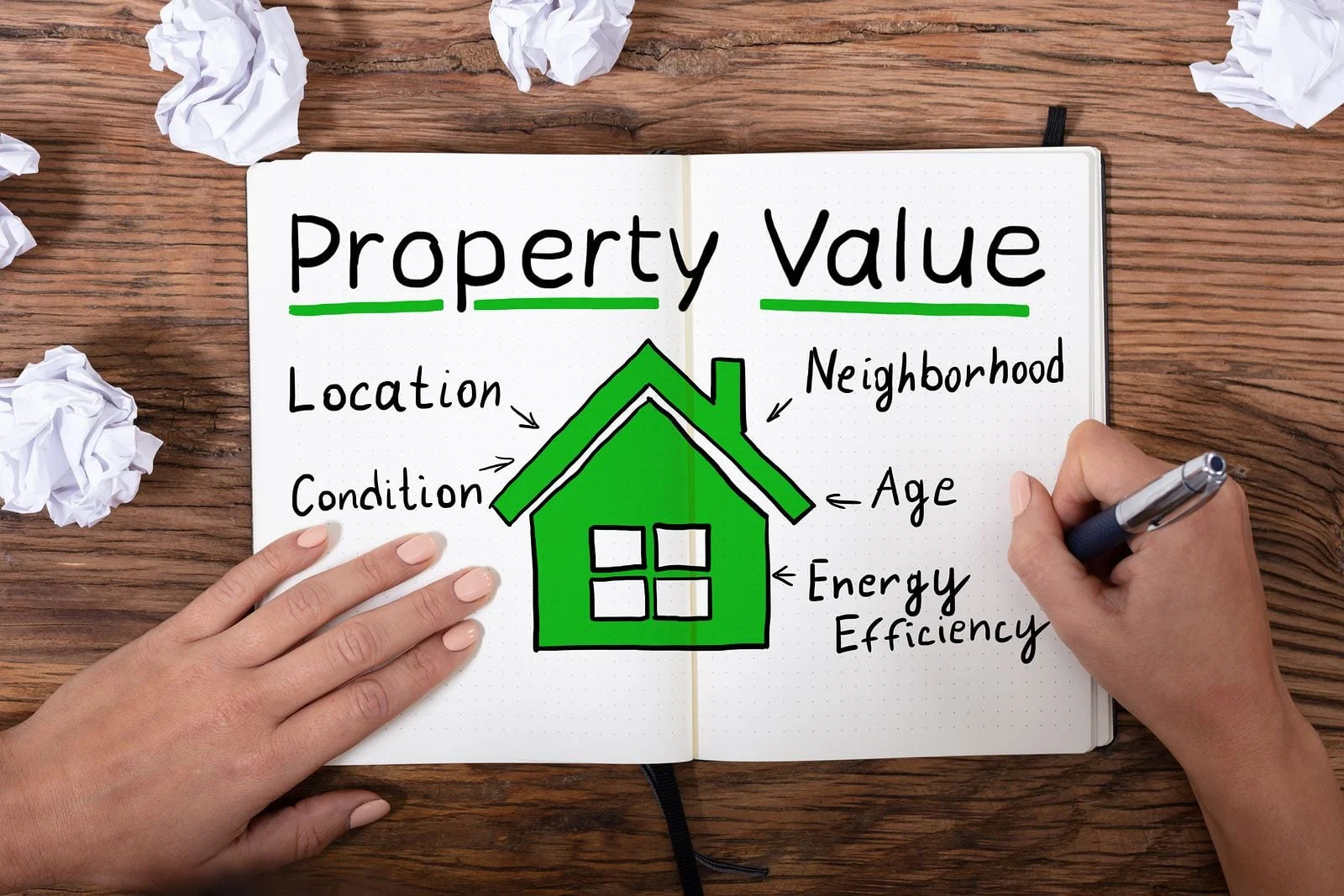 Sunstate Explains Property Value