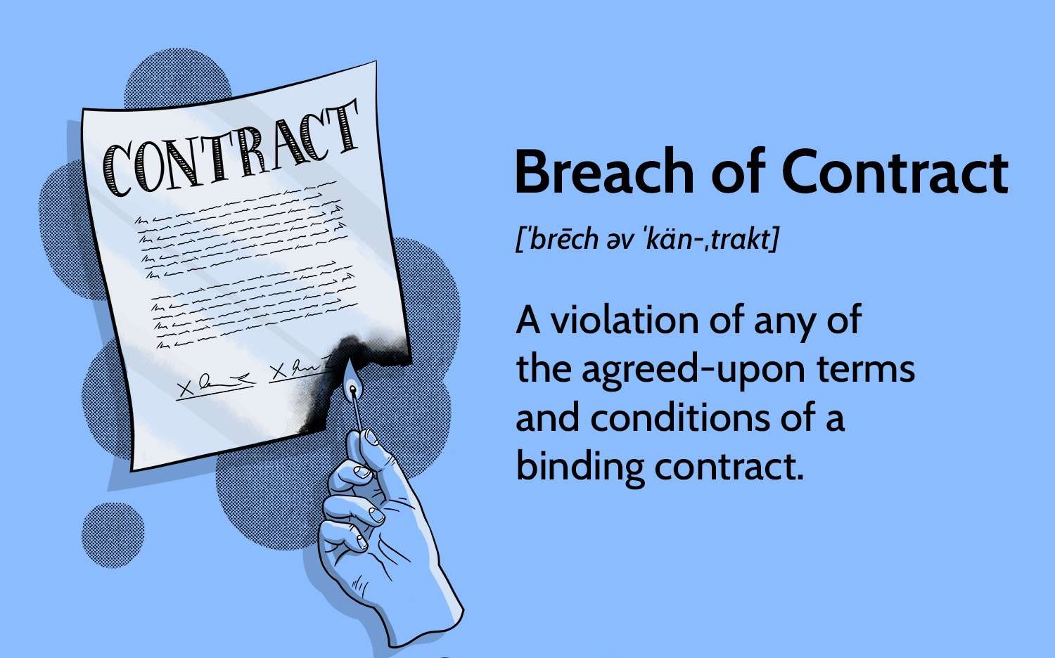 Sunstate explains what a breach of contract is